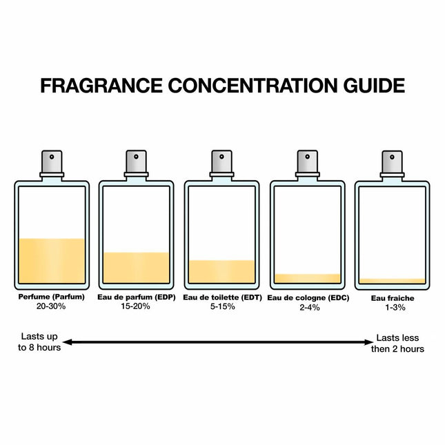 V7H56E2FBC1DBB42ED130B6657E3171B389R6894300P2