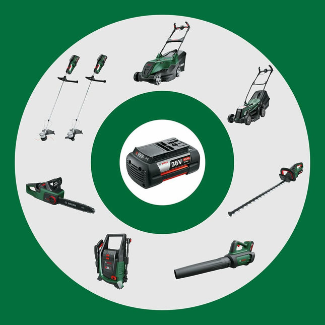 V8HD4E0CD247CA05A85BC03B4634A3F0666R6165647P2