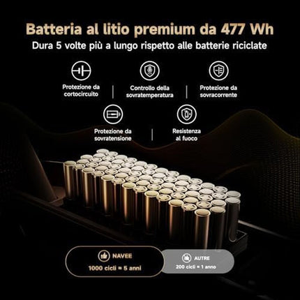 V5HF39A9B75CE85B392E4B69C1E0EBFD33DR7484494P7